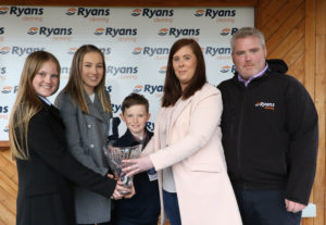 Ryans Cleaning To Conduct Industry Survey At Easter Festival At Fairyhouse Racecourse